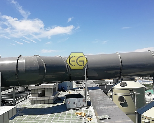 Order Ventilation System